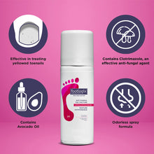 Load image into Gallery viewer, Footlogix Toe Nail Tincture 50ml