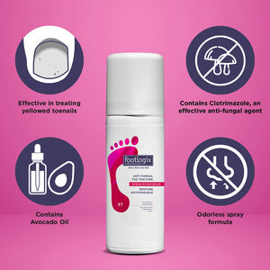 Footlogix Toe Nail Tincture 50ml